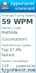 Scorecard for user coconutster