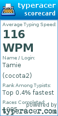 Scorecard for user cocota2