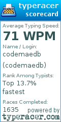 Scorecard for user codemaedb