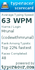 Scorecard for user codewithmrunal