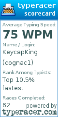 Scorecard for user cognac1