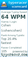 Scorecard for user cohencohen