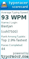 Scorecard for user cohl7500