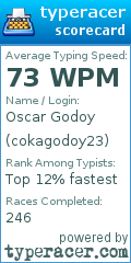 Scorecard for user cokagodoy23