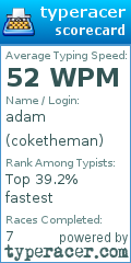 Scorecard for user coketheman