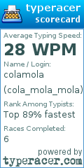 Scorecard for user cola_mola_mola
