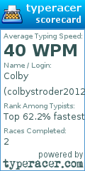 Scorecard for user colbystroder2012