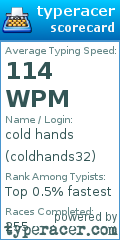 Scorecard for user coldhands32