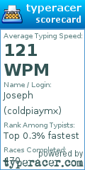 Scorecard for user coldpiaymx