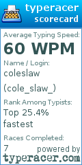 Scorecard for user cole_slaw_
