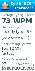 Scorecard for user coleacosta25