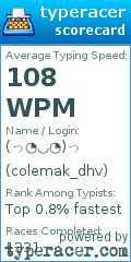 Scorecard for user colemak_dhv