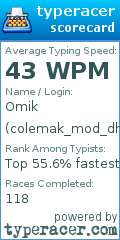 Scorecard for user colemak_mod_dh