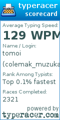 Scorecard for user colemak_muzukashii