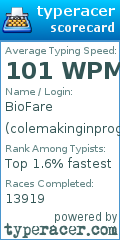 Scorecard for user colemakinginprogress