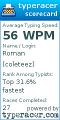 Scorecard for user coleteez