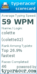 Scorecard for user colette02