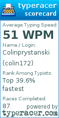 Scorecard for user colin172