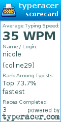 Scorecard for user coline29