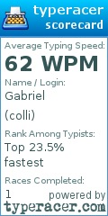 Scorecard for user colli