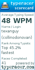 Scorecard for user collinodonovan