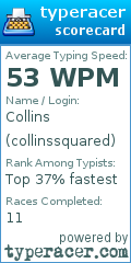 Scorecard for user collinssquared