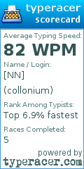 Scorecard for user collonium
