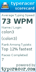 Scorecard for user colon3