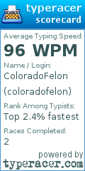 Scorecard for user coloradofelon