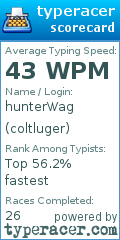 Scorecard for user coltluger