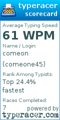 Scorecard for user comeone45