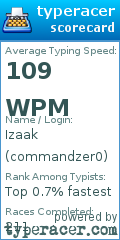 Scorecard for user commandzer0