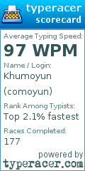 Scorecard for user comoyun