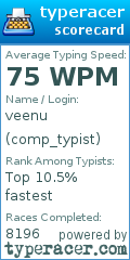 Scorecard for user comp_typist