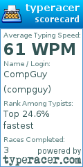 Scorecard for user compguy