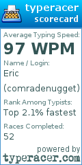 Scorecard for user comradenugget