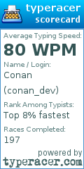 Scorecard for user conan_dev