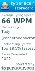Scorecard for user concernednecron