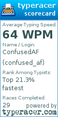 Scorecard for user confused_af