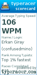 Scorecard for user confusedmino