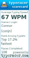 Scorecard for user conjn