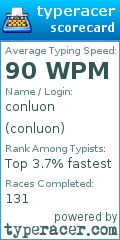 Scorecard for user conluon