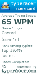 Scorecard for user conn1e