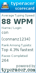 Scorecard for user connanz1234