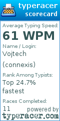 Scorecard for user connexis