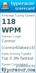Scorecard for user connorblakee14