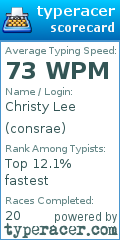 Scorecard for user consrae