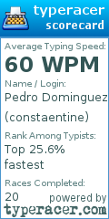 Scorecard for user constaentine