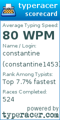Scorecard for user constantine1453