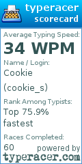 Scorecard for user cookie_s